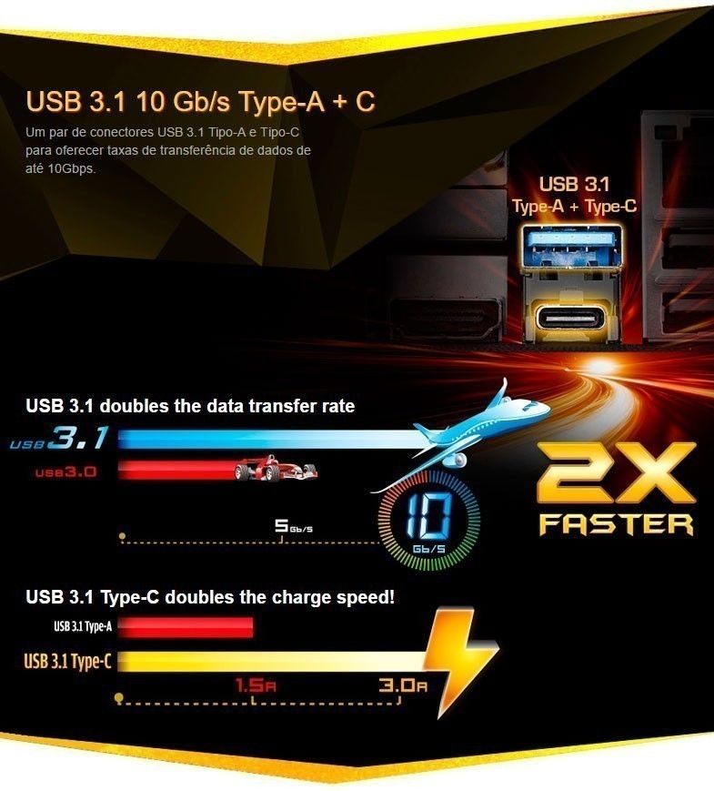 USB 3.1 10 Gb/s Type-A + CUm par de conectores USB 3.1 Tipo-A e Tipo-C para oferecer taxas de transferência de dados de até 10Gbps.