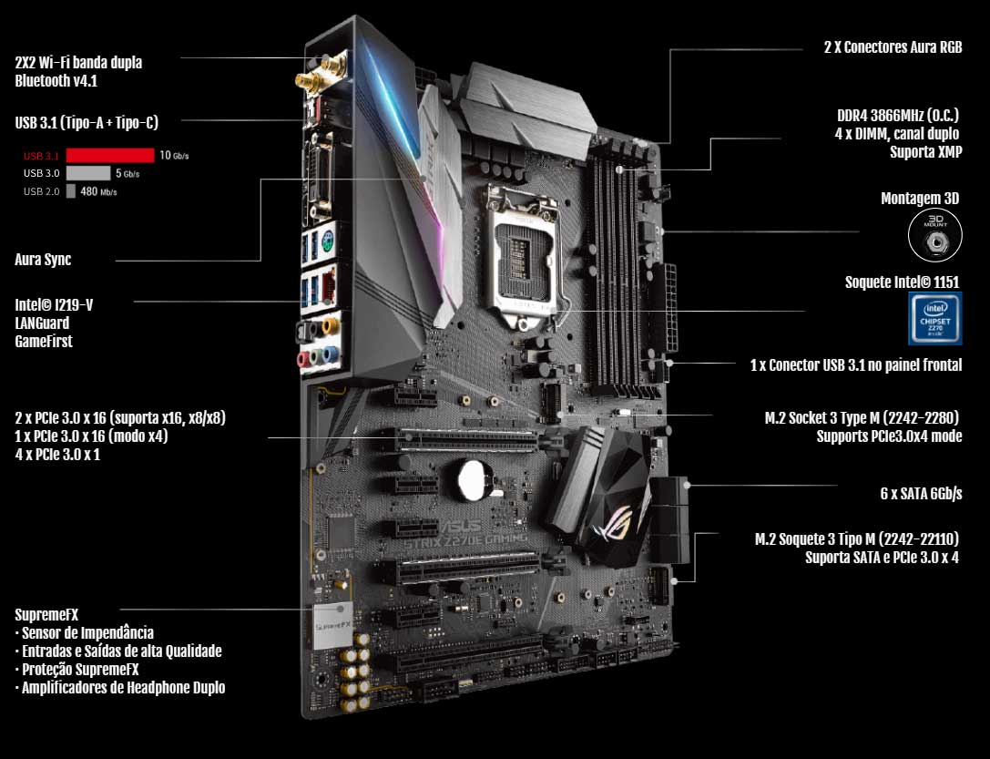 Asus Rog Strix Z270e Gaming Intel Z270 So 1151 Placa Mãe Asus ROG STRIX Z270E GAMING, LGA 1151 Chipset Intel Z270 | Pichau